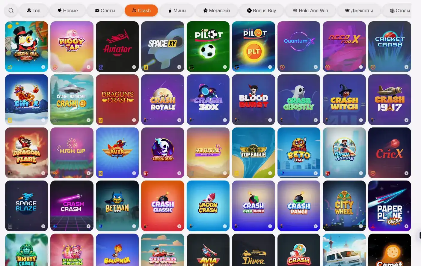 Графики управления банкроллом в казино